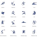 Sports in Tokyo Paralympics Games