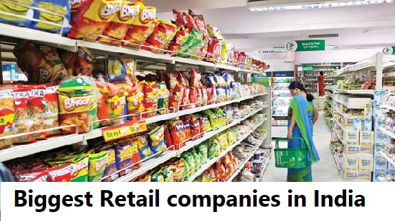 Biggest Retail companies in India
