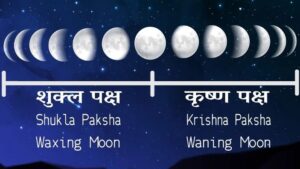 Difference between shukla paksha rishna paksha