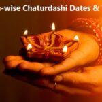 Month-wise Chaturdashi Dates & Time 2023