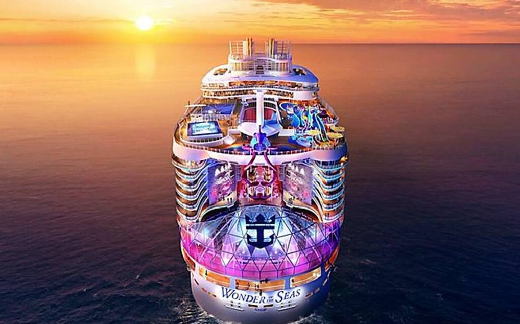 Wonder of the Seas – Largest Cruise Ships 