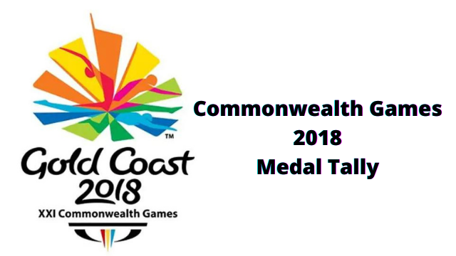 Commonwealth Games 2018 Medal Tally