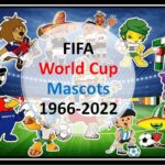 List of FIFA World Cup Official Mascots