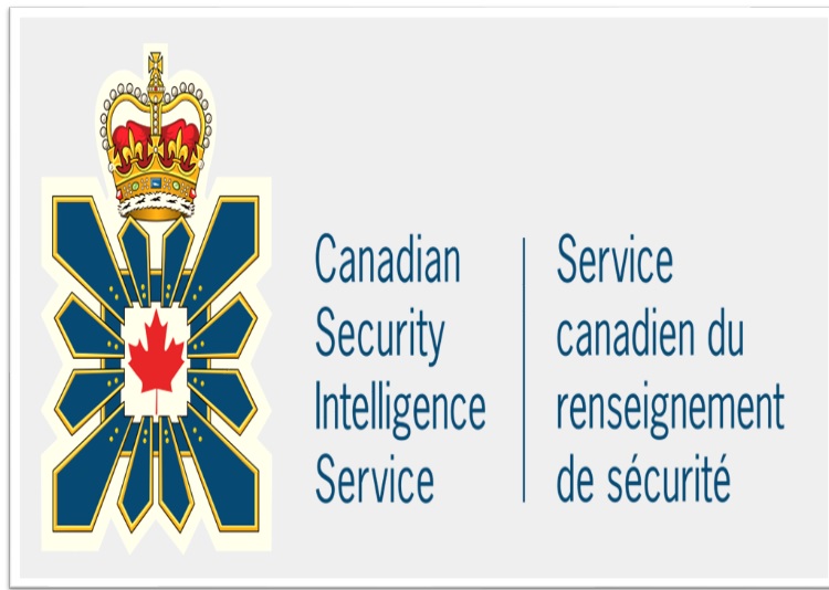 CSIS - Best Intelligence Service