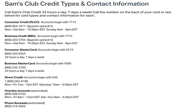 Sam’s Club Credit Card Help Center