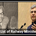 Railway Ministers of India list