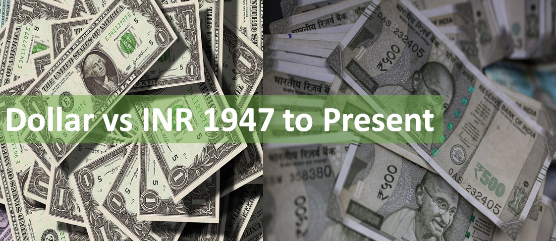 Dollar vs INR 1947 to Present
